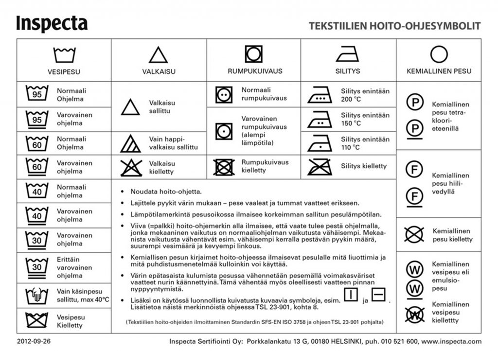 Tekstiilien hoito-ohjekortti